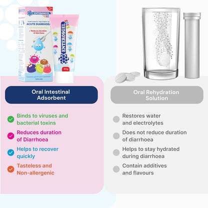 ENTEROSGEL® Diarrhoea Relief for Children - 90g